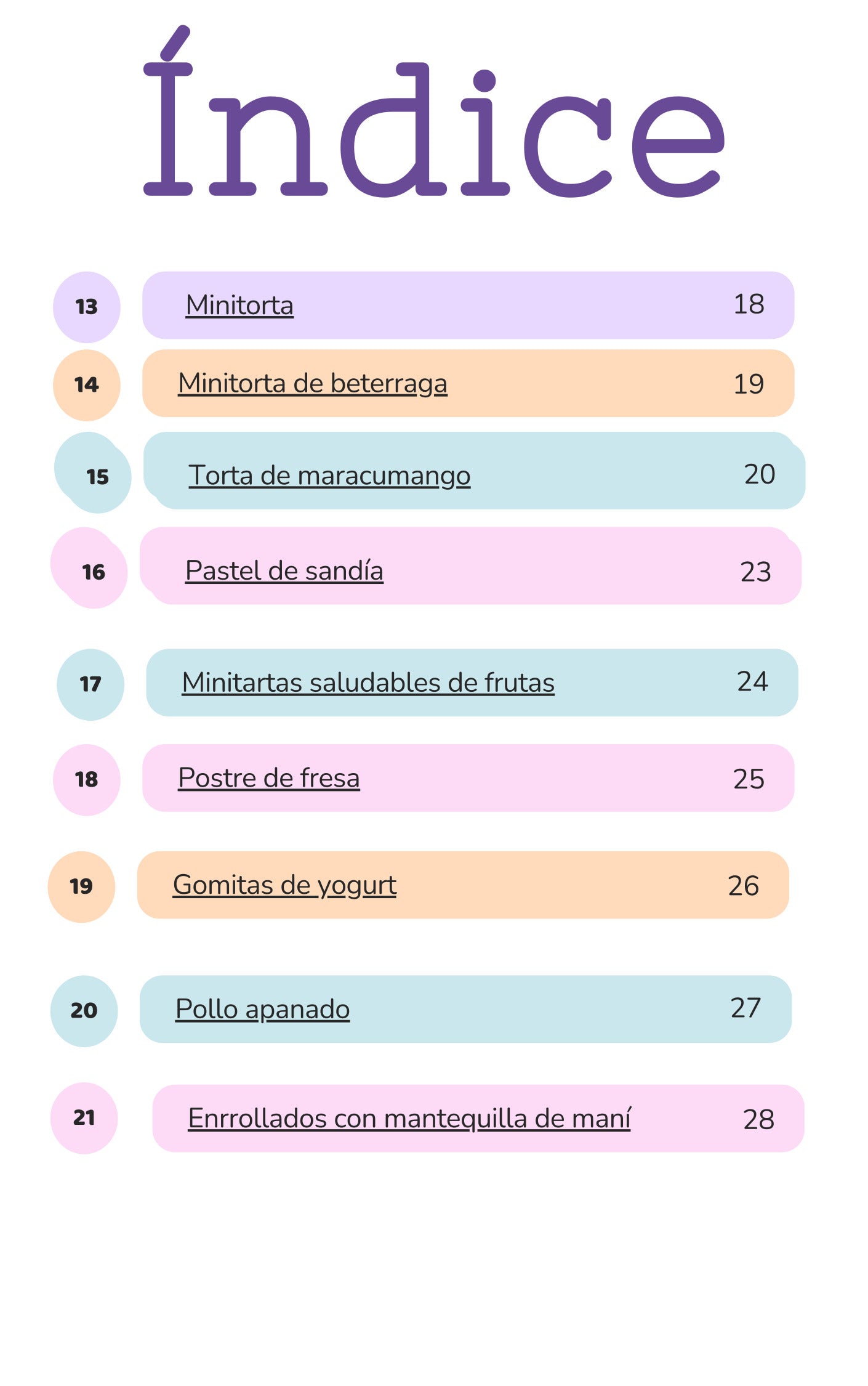 Cumpleaños Saludable: 20 recetas deliciosas y sin azúcar para una fiesta infantil inolvidable