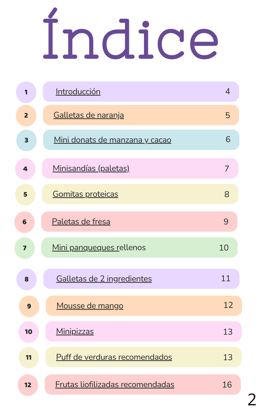 Cumpleaños Saludable: 20 recetas deliciosas y sin azúcar para una fiesta infantil inolvidable