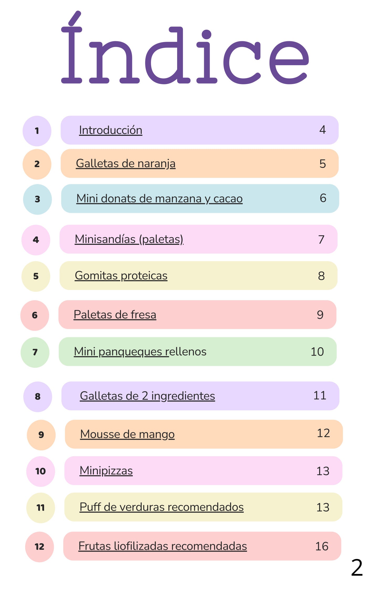 Cumpleaños Saludable: 20 recetas deliciosas y sin azúcar para una fiesta infantil inolvidable