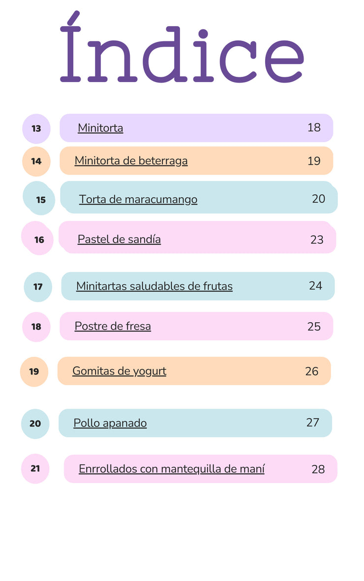 Cumpleaños Saludable: 20 recetas deliciosas y sin azúcar para una fiesta infantil inolvidable — página de muestra 3