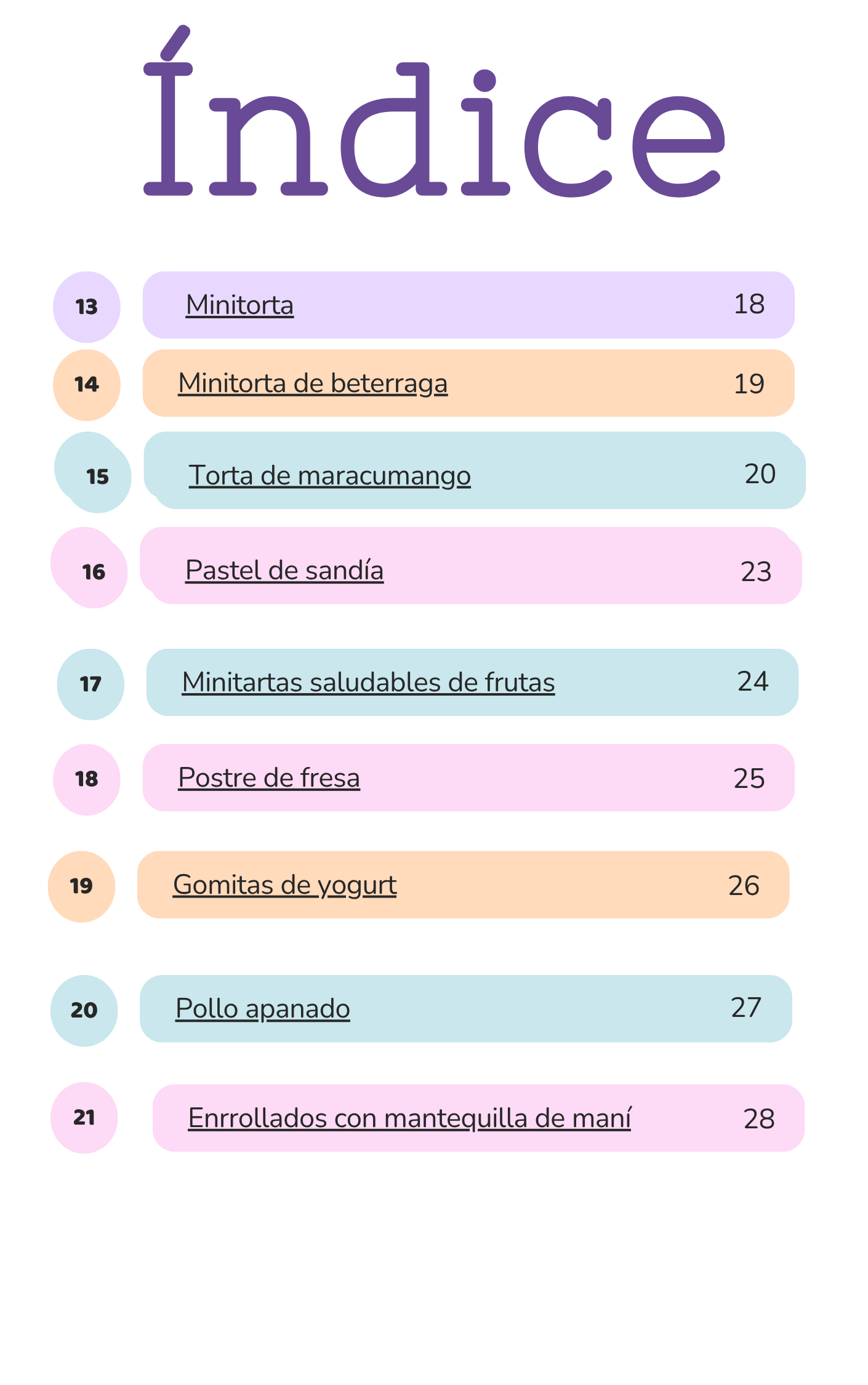 Cumpleaños Saludable: 20 recetas deliciosas y sin azúcar para una fiesta infantil inolvidable