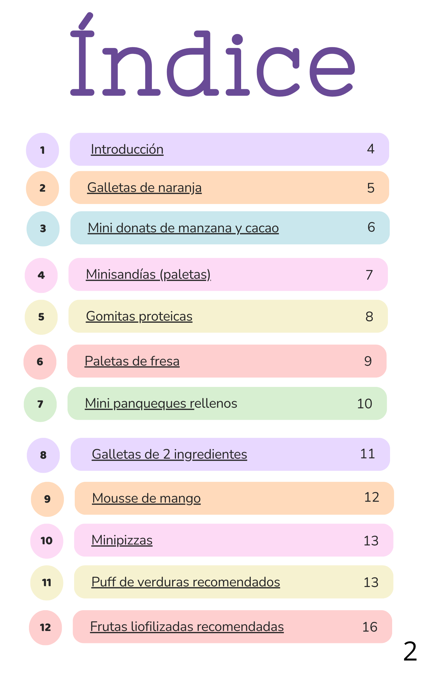 Cumpleaños Saludable: 20 recetas deliciosas y sin azúcar para una fiesta infantil inolvidable